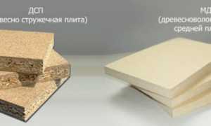 Как можно сделать шкаф на балконе своими руками дешево и красиво