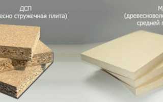 Как можно сделать шкаф на балконе своими руками дешево и красиво